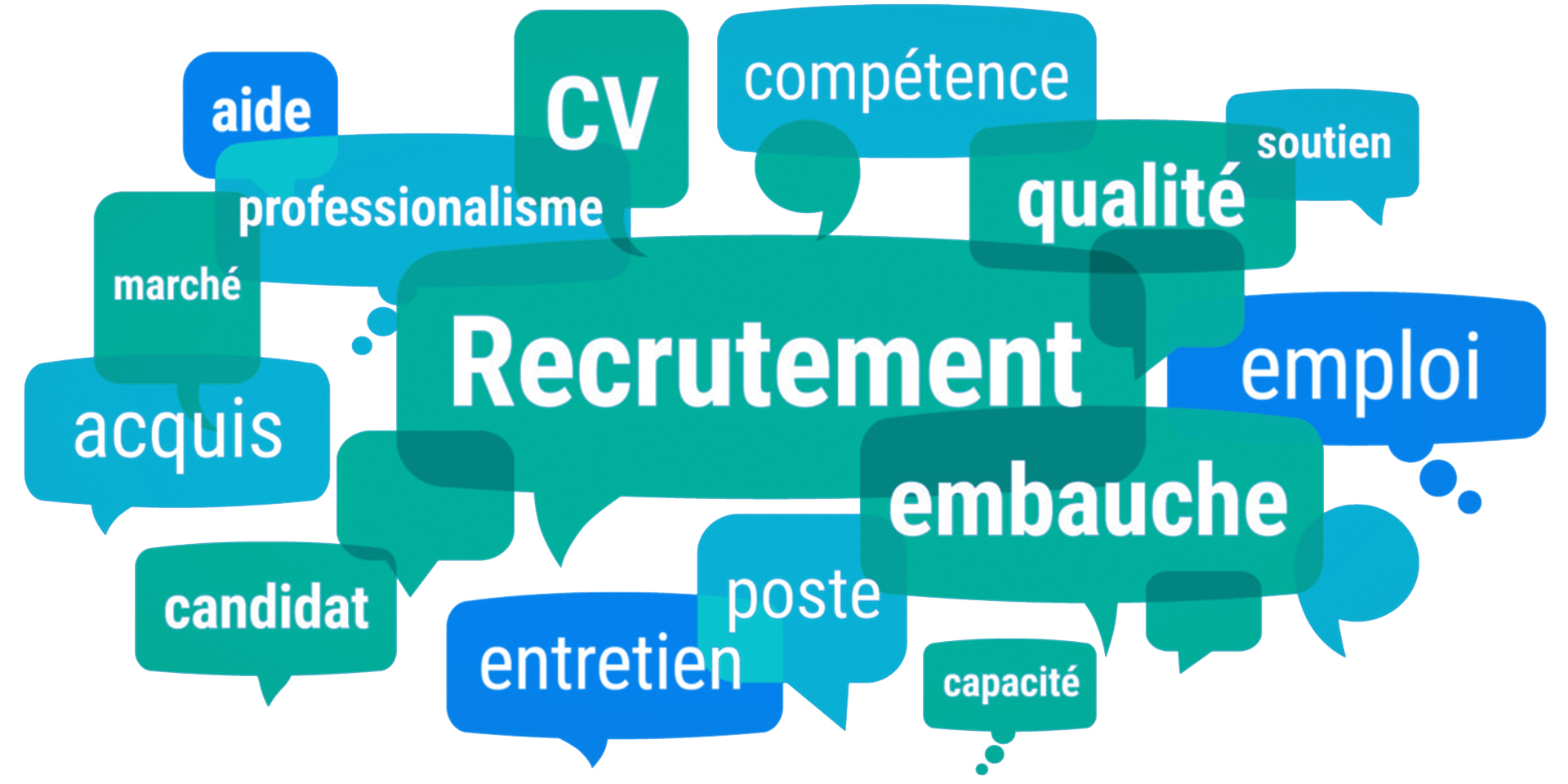 Recrutement